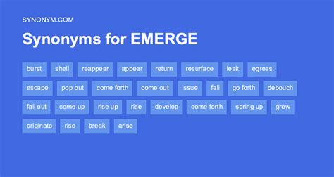 synonym for emerged|EMERGE